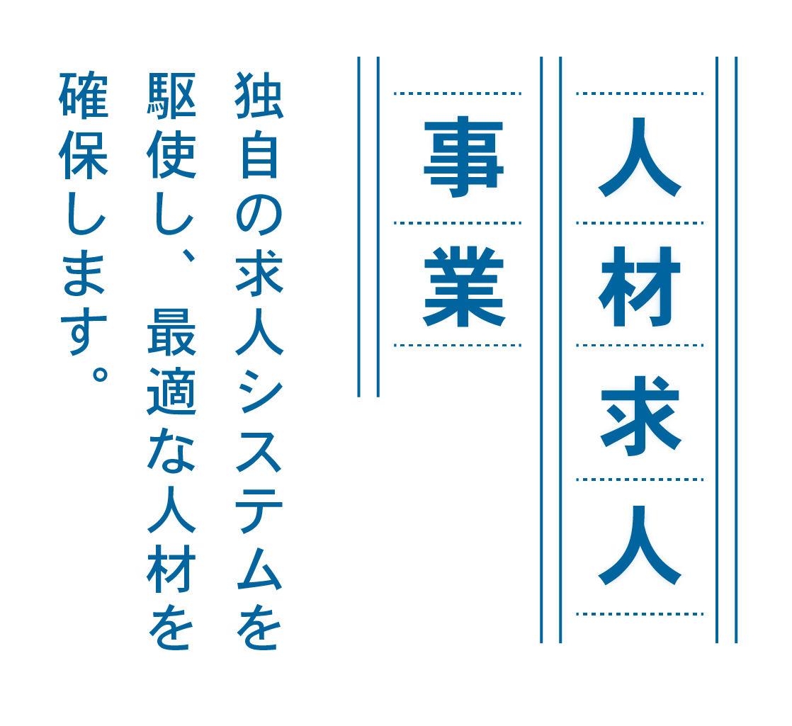 人材求人事業